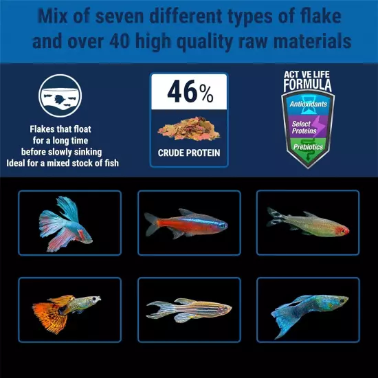 min Nutritionally Balanced Tropical Flake Food for Tropical Fish