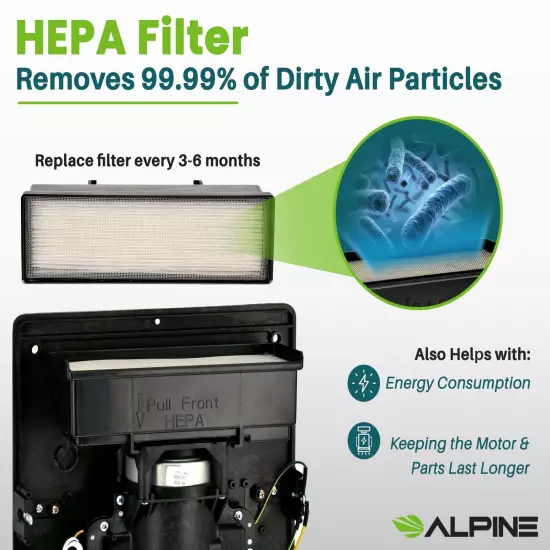 Alpine Commercial Hand Dryer with HEPA Filter, 8 Seconds Extreme Speed Electric