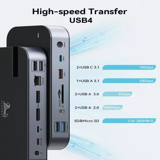 LIONWEI USB4 Dock Dual DisplayPort USB C to Triple Monitor 4K@60Hz, Docking S...