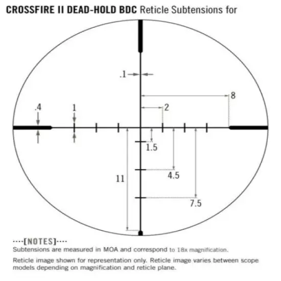 Vortex Crossfire II 3-9X40 Dead-Hold BDC Reticle Rifle Scope CF2-31007 w/ Hat