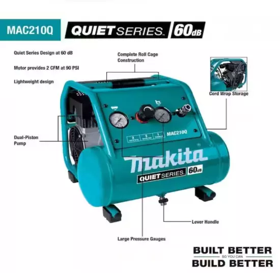 Makita Quiet Series 1 HP 2 Gallon Oil‑Free Electric Air Compressor NEW