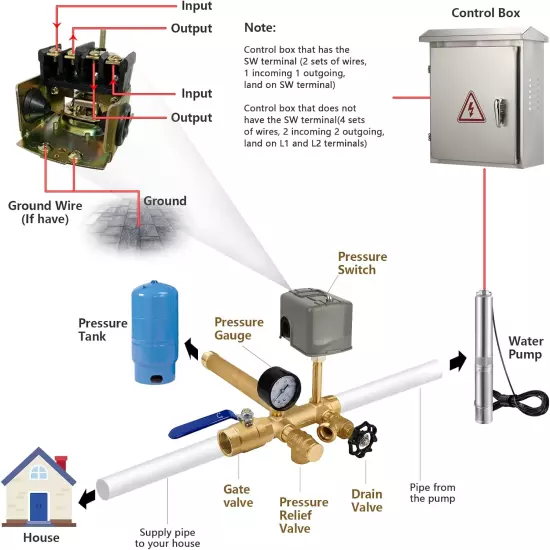 Pressure Tank Tee - 40-60Psi Water Pressure Tank Installation Kit with Well Pres