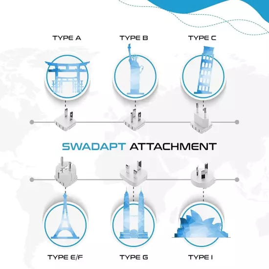 Ceptics World Travel Adapter Kit for Europe, UK, China, Australia, Japan