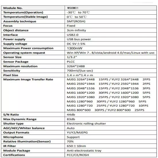 IMX179 8MP USB Camera With 5-50mm 2.8-12mm Varifocal CS Lens 8 Megapxiel Webcam