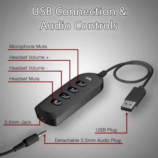 Cyber Acoustics Stereo Headset AC-5812 with USB or 3.5mm Connection, USB Control