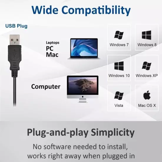 USB Headset with Microphone Noise Cancelling & Audio Controls, Computer.