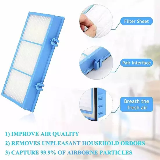 Repalcement Air Purifier Filters for Bionaire AER1 HAPF30AT BAP9200 BAP9700 HEPA