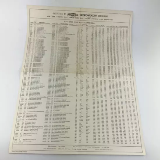 1962 Winchester Western SUPER X Ammunition Ballistics Chart Form DD 45550