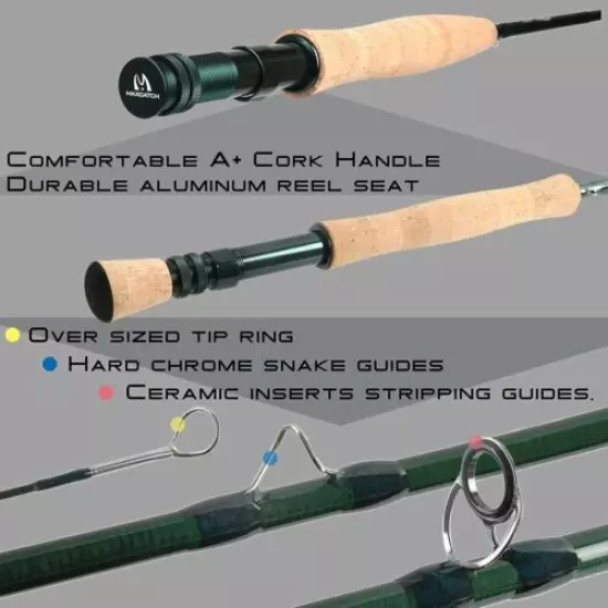 Maxcatch Extreme Fly Fishing Combo Kit 5/6/7/8 Weight,Fly Rod and Reel Outfit