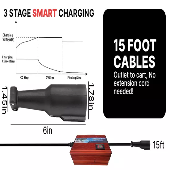 Club Car Charger 48 volt 10 Amp Golf Cart Charger 3 Pin Plug OPEN BOX