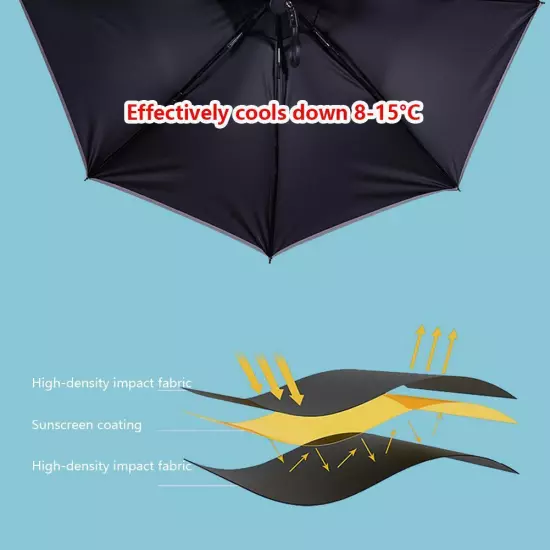 Rechargeable Folding Umbrella with Fan Summer Sunny Umbrella Nice