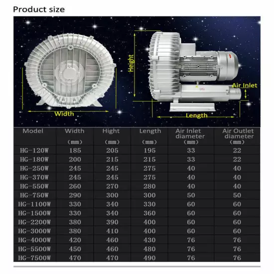 750W Centrifugal Pump High Pressure Vortex Vacuum Pump Air Blower Fan 220V 1HP