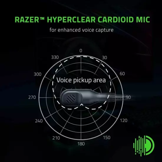 Razer BlackShark V2 X Headphone Wired Gaming Headset: 7.1 Surround Sound- Game