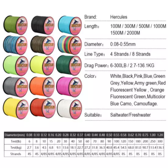 HERCULES Braided Fishing Line 1000M 8 Strands PE Extreme Weave Braid Lines Test