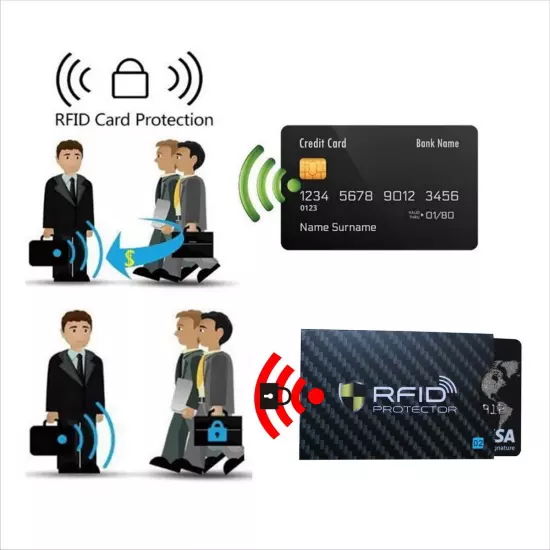 8 Credit Card Sleeves RFID Blocking Sleeve IdentityTheft Protection Card Holders