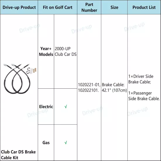 Drive-up Club Car DS Brake Cable Kit Stainless Steel Core 2000-Up 102022101 &