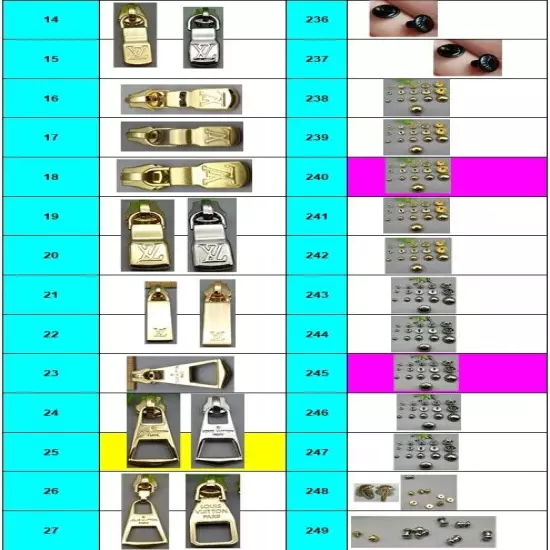 Hardware Repair Fix Zipper Buckle Clasps Screws Leathercraft Studs Rivets Tacks