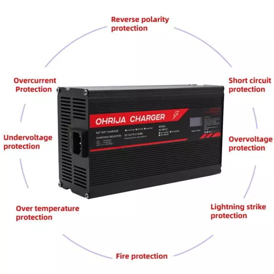 36 Volt 18 Amp Golf Cart Battery Charger with SB50 Plug for EzGo Club Car