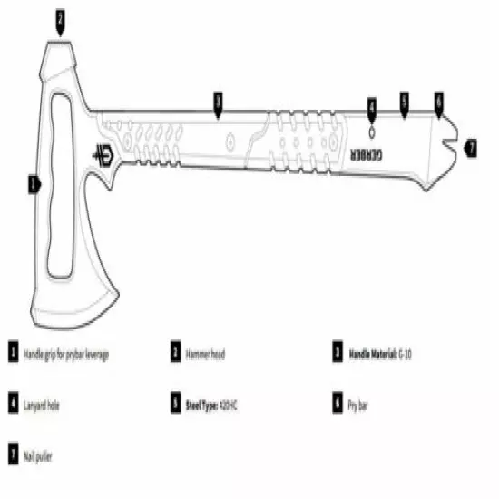 Gerber 30-000715 Downrange Tomahawk Breaching Tool