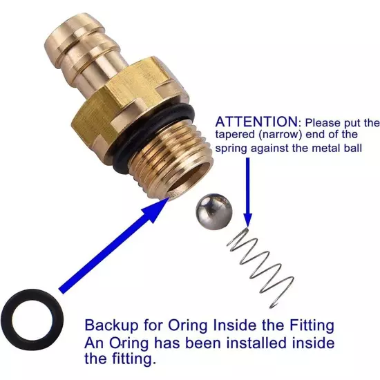 Injector Replacement Kit for Pressure Washers Compatible with FAIP Pumps