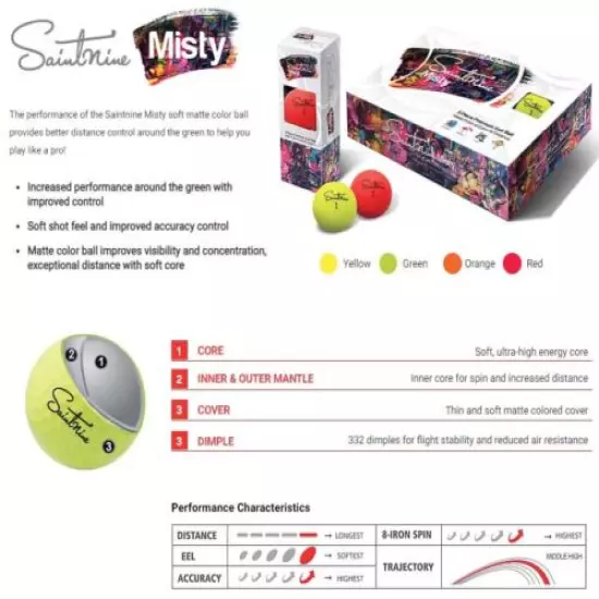 *NEW* Saintnine 2019 Misty 3 Piece Premium Golf Balls 1 Dozen Select Colors