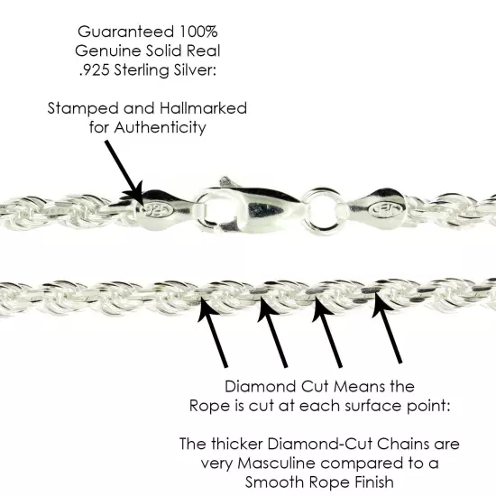 Real Solid Sterling Silver Diamond Cut Rope Chain Mens Boys Bracelet or Necklace