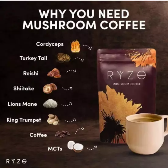 Pack of 2 - Organic RYZE Mushroom Coffee ☕ 30 Servings Per Pack -Free Shipping