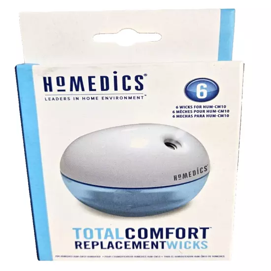 Homedics Replacement Wicks for HUM-CM10 Humidifier 