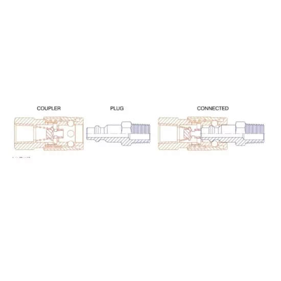 Convenient 2 Pcs Quick Release Connector for Air Line Fitting Hose (14 NPT)