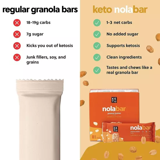 Nola Bars | Gluten-Free Keto Granola Bars with Zero Added Sugar | Enjoy a Che...