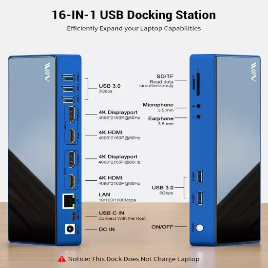 Docking Station for Macbook Windows Laptop USB 3.0 USB-C 4k Displayport HDMI