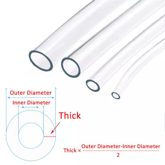 Clear PVC Soft Tubing Plastic Hose φ3mm-25mm Water/Fish/Pond/Aquariums/Air Pipe