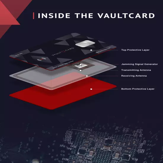 VAULTCARD - RFID Blocking Card / High Performance Protection from Kickstarter