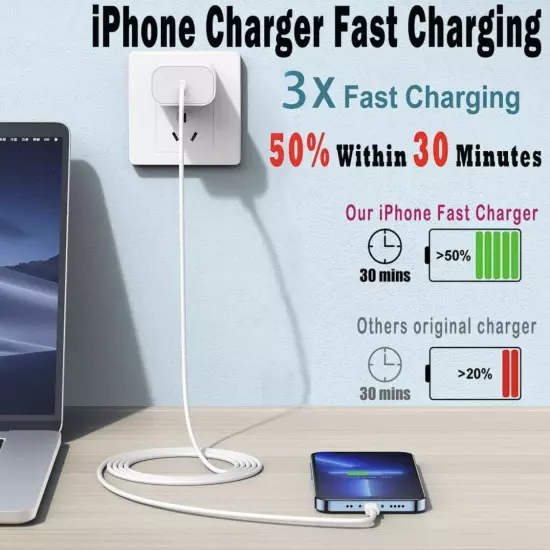 2 Pack Super Fast Charger Type C Wall Charger iPhone 14 13 12 11 X XS XR Pro Max