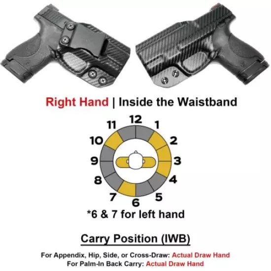 IWB Concealed Carry Kydex Holster fits Glock 19, 23, 32 (All Gens) 