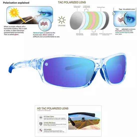 Men Polarized Sunglasses Driving Pilot Uv400 Fishing Eyewear Sport Glasses Usa