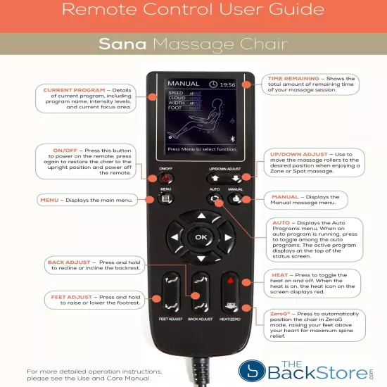 Human Touch HT Sana Massage Chair Handheld Remote control Hand Controller OEM