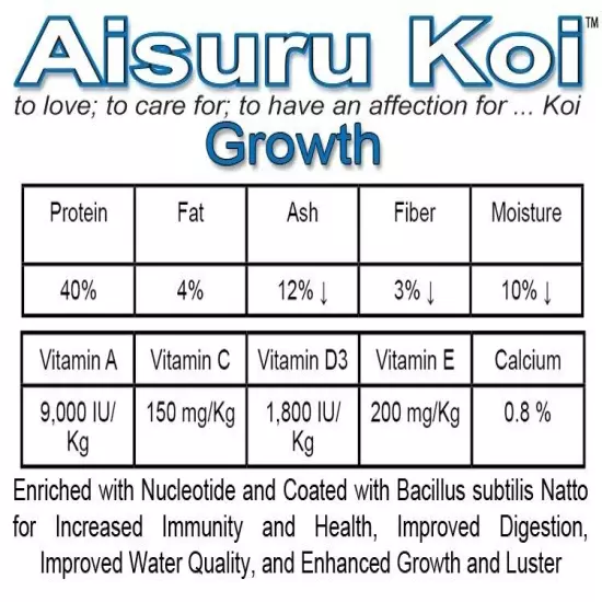 Aisuru Koi Growth Koi Food