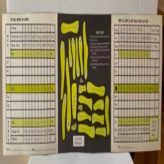 Lot of 2 VTG Unused Black Lake Golf Course Nipomo CA Scorecards 20 years apart!