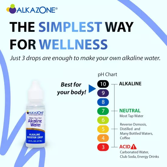 Make Your Own Alkaline Water, Clear, 1.25 Fl Oz