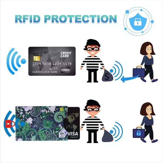 8 Credit Card Sleeve RFID Blocking Sleeves IdentityTheft Protection Card Holder