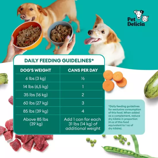 Pet Delicia Natural Dog Food 11.3oz 320g Can Beef Risotto