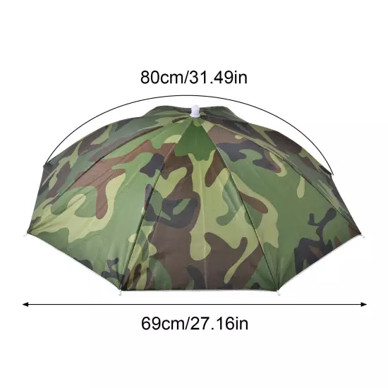 Umbrella HAT - Rain Sun Shade Sports Hiking Beach Fishing-Kids Adults Hands Free