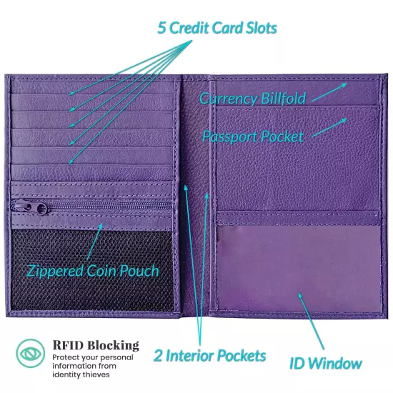 RFID Blocking Genuine Leather Travel Passport Wallet Holder