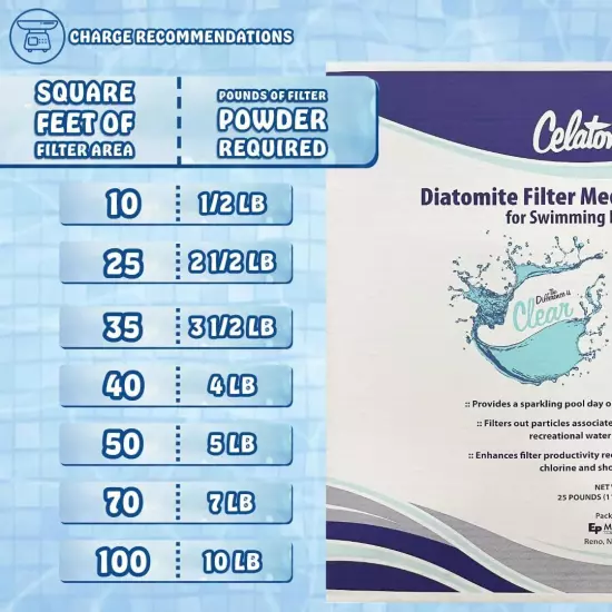 25LB Celatom Diatomaceous Earth (DE) Pool Filter Aid, with Added DE Scooper, for