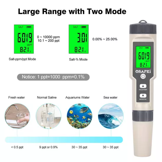 Digital Salinity Tester for Salt Water - Waterproof IP67 Salinity Meter with ATC