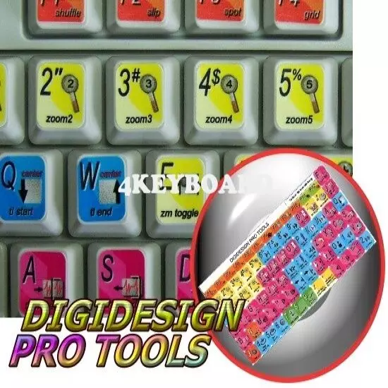 Avid Pro Tools keyboard sticker