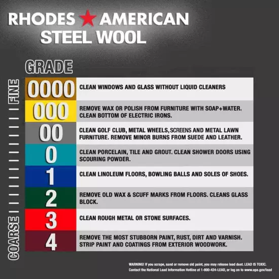 Steel Wool 12 pad Super Fine Grade #0000 Rhodes American Final Finish DEAL!!