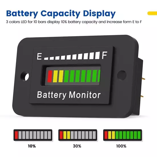 48V 72V Volt Battery Indicator Meter Gauge for Ezgo Club Car Yamaha Golf Cart CA