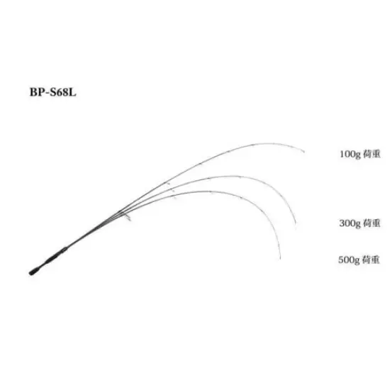 Jackall 20 BPM BP-S68L Spinning Rod for Bass